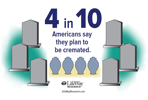 Cremation