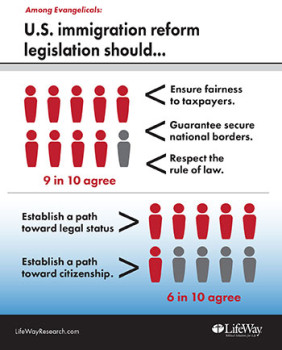 Immigration-reform2_online