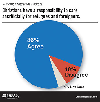 Church-responsibility-for-refugees